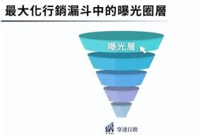 抖音新功能完整解析：提升内容创作与用户互动的秘密技巧