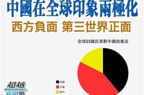 探索liu84抖阴：前沿社交使用的使用技巧与体验分享