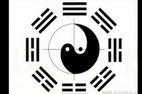 阴字变阳字方法揭秘，轻松掌握抖音热门技巧！